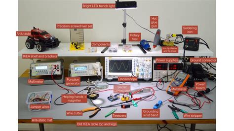 The Electronics Workbench: a Setup Guide .